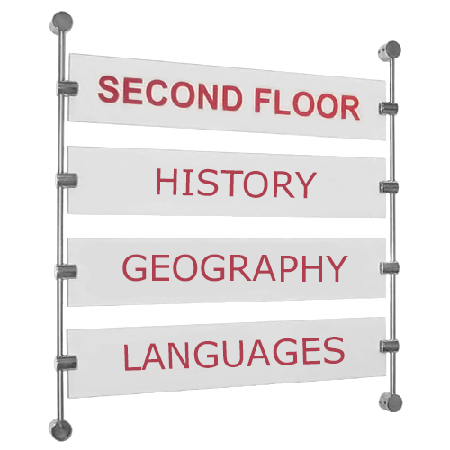 SW6B: Bar-fix wall directories